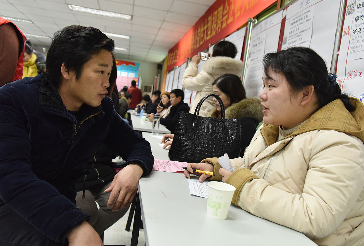 公司招聘现状调查问卷：意义与价值
