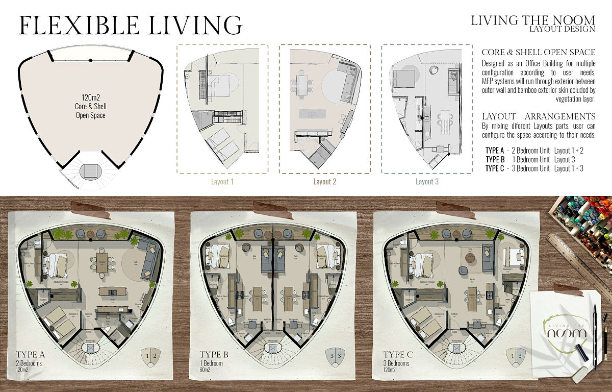 Project 软件实战：图书系统管理项目资源与成本管理实验报告
