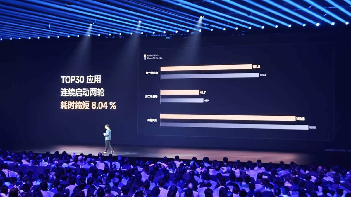 短视频未来十年的趋势