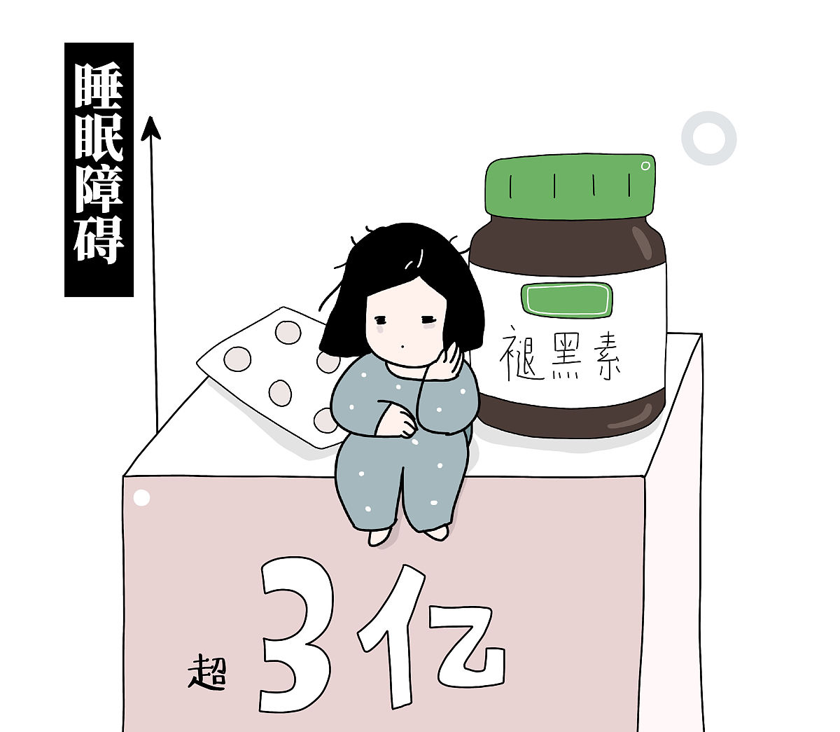 喝完咖啡睡不着？试试这些食物和方法助你快速入眠！