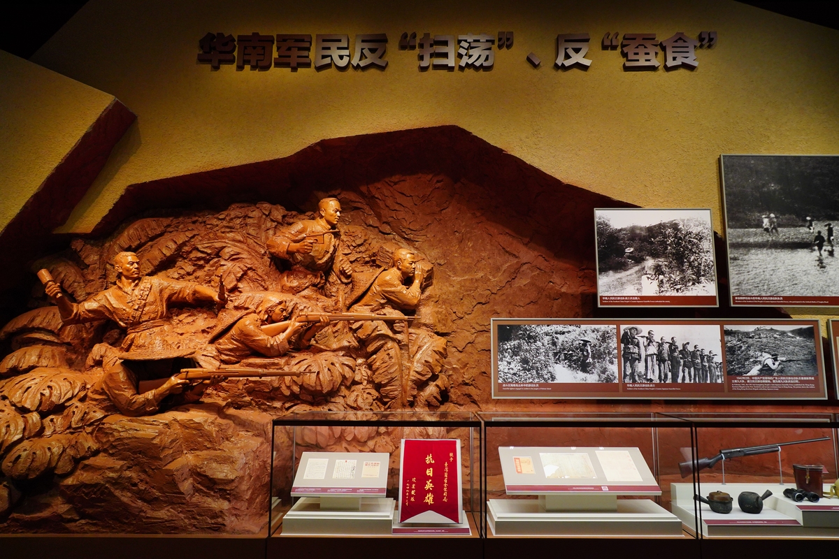 关于参观冀东抗战纪念馆的活动预期成果500字