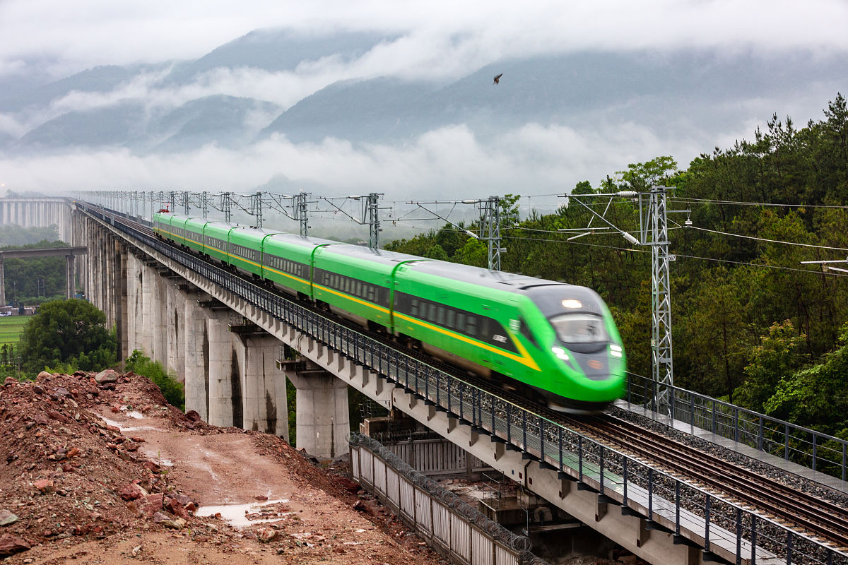 江苏2023年读铁路学校有前途吗？就业前景和发展方向解读