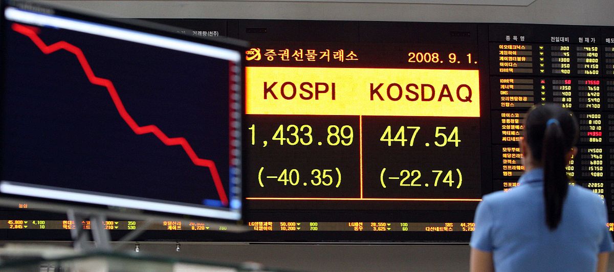 2008年9月1日,韩国,当日kospi股指.+++_+++kospi,韩股,韩国股市,kospi