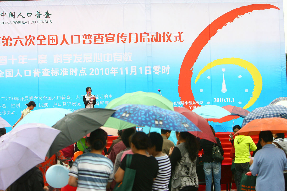 成都大运会对当代中国大学生激励作用的调查报告 - 社会实践报告