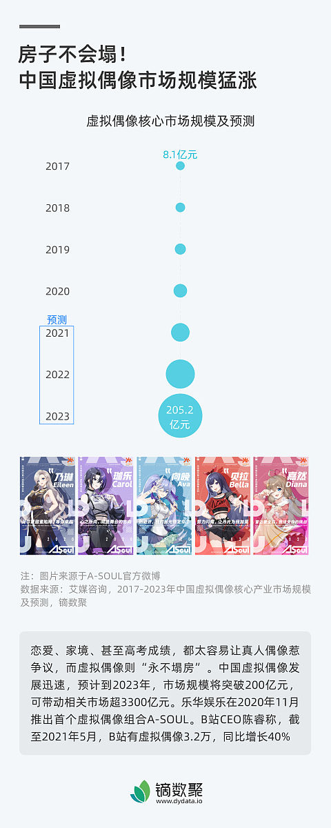我们学校是中小学应该做一个怎么样风格的短视频账号如何定位如果突破播放量