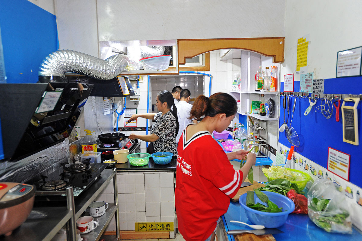 江西省化工学校宿舍食堂卫生状况调查：环境、厨房和食品质量分析