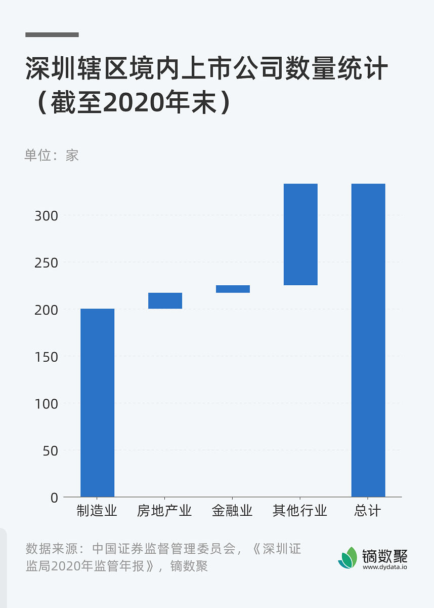 凯诺科技: 海澜之家母公司利润分析 (2011-2013)