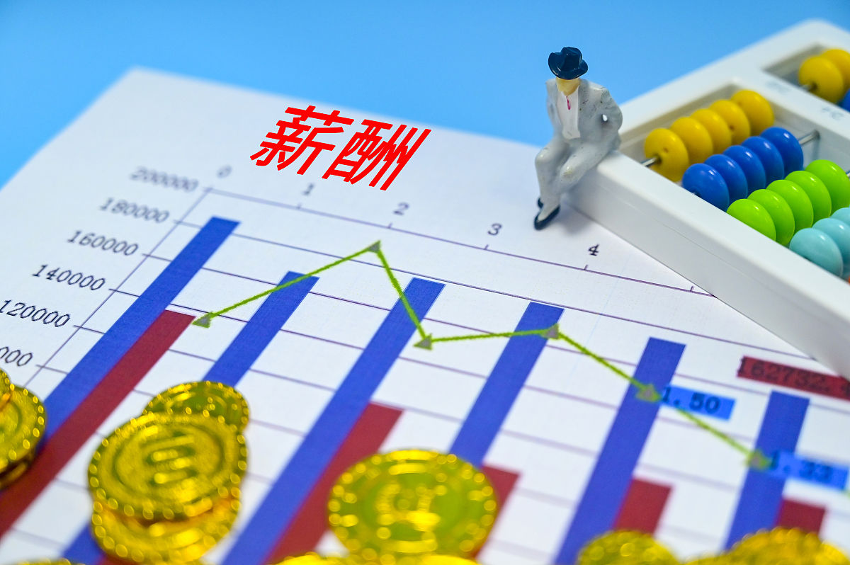 薪酬体系不合理的原因分析及解决方案