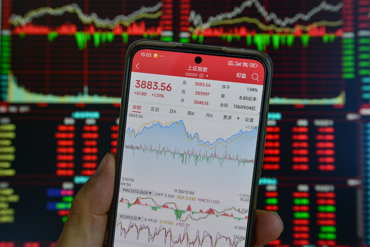 现在是买入[公司名称]股票的最佳时机吗？ - 股票评论分析