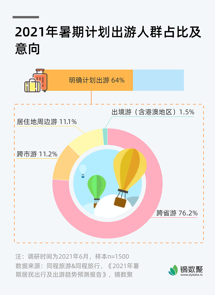 青少年健康管理小程序：守护孩子健康成长的利器