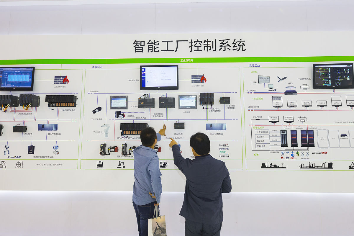 请分析于理解下面的这句话支持可视化厂家终端标识配置