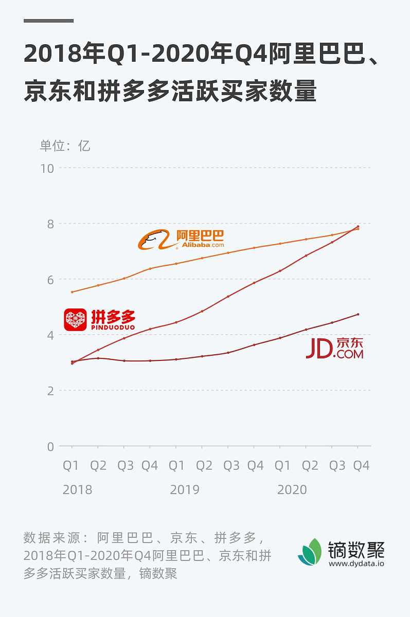 拼多多卖什么赚钱?热门商品推荐及盈利策略 拼多多卖什么赚钱?热门商品推荐及盈利策略