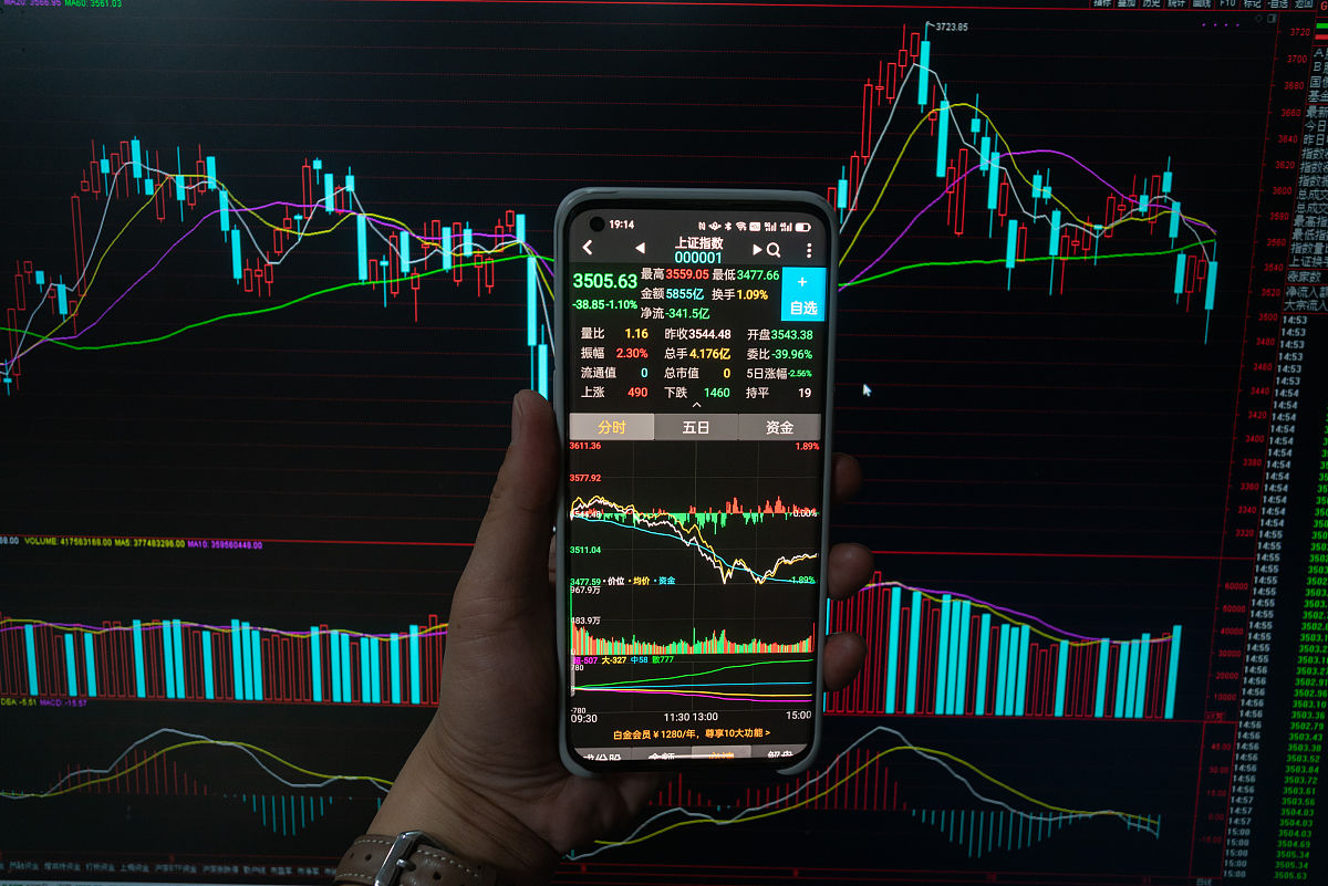 通达信回复说错误句 UPPER=BOLLCLOSE202详细信息 引用的公式 BOLL 带的参数太多!