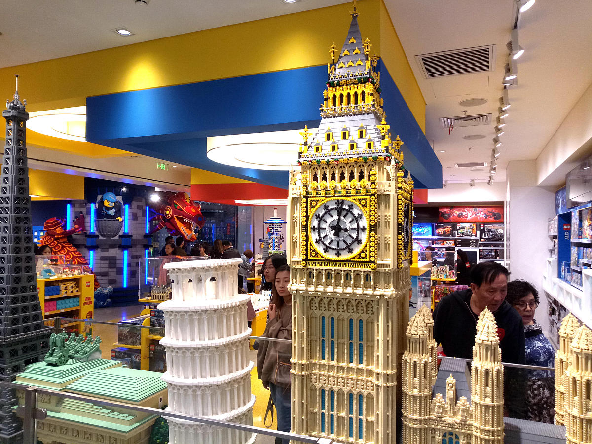 关于上海乐高环贸店销售分析