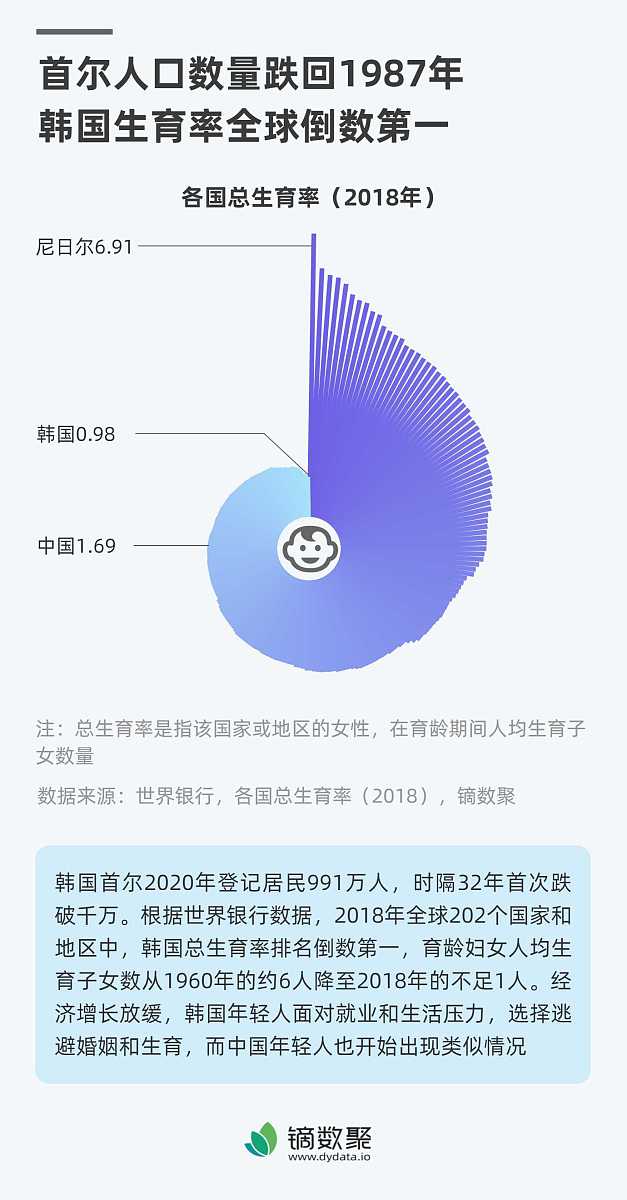 非遗数字藏品数据来源：权威渠道及获取方法