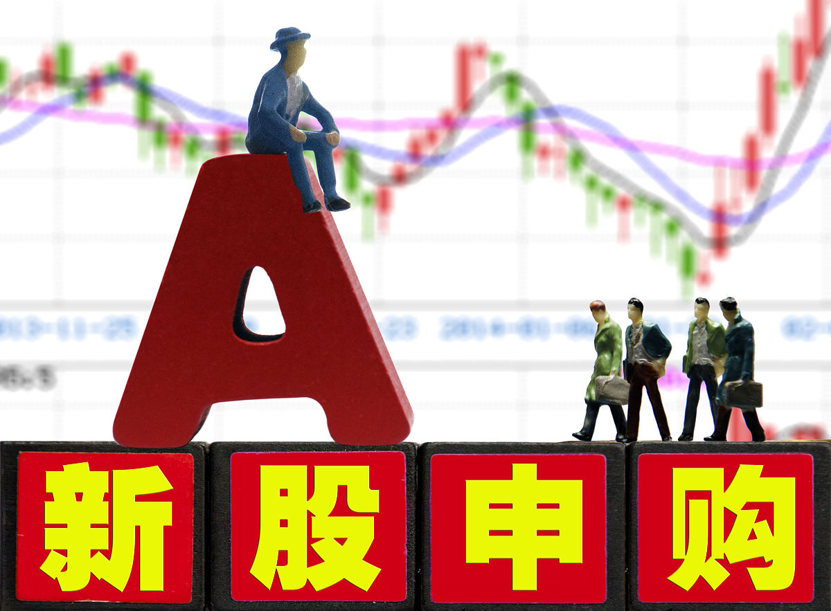 交易日1500开售是什么意思