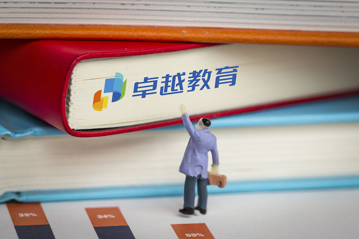 独角兽教育咨询有限公司的主营业务