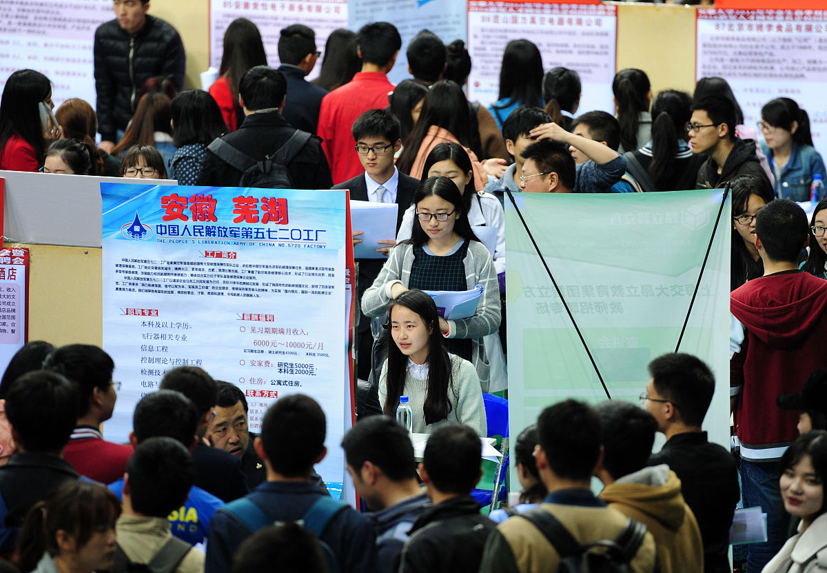 大学生招聘会参会感悟：职业规划、自身不足与未来方向