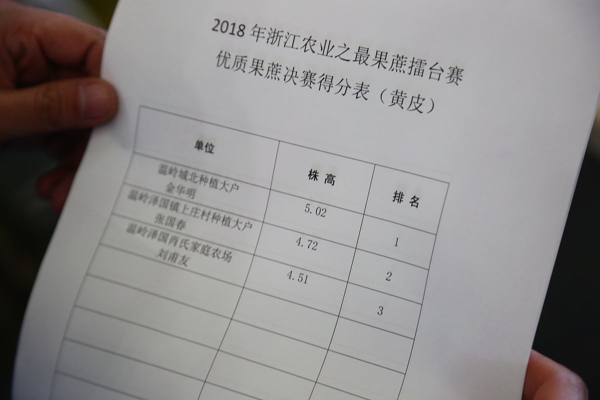 贵州学前教育面试情况是怎么回事