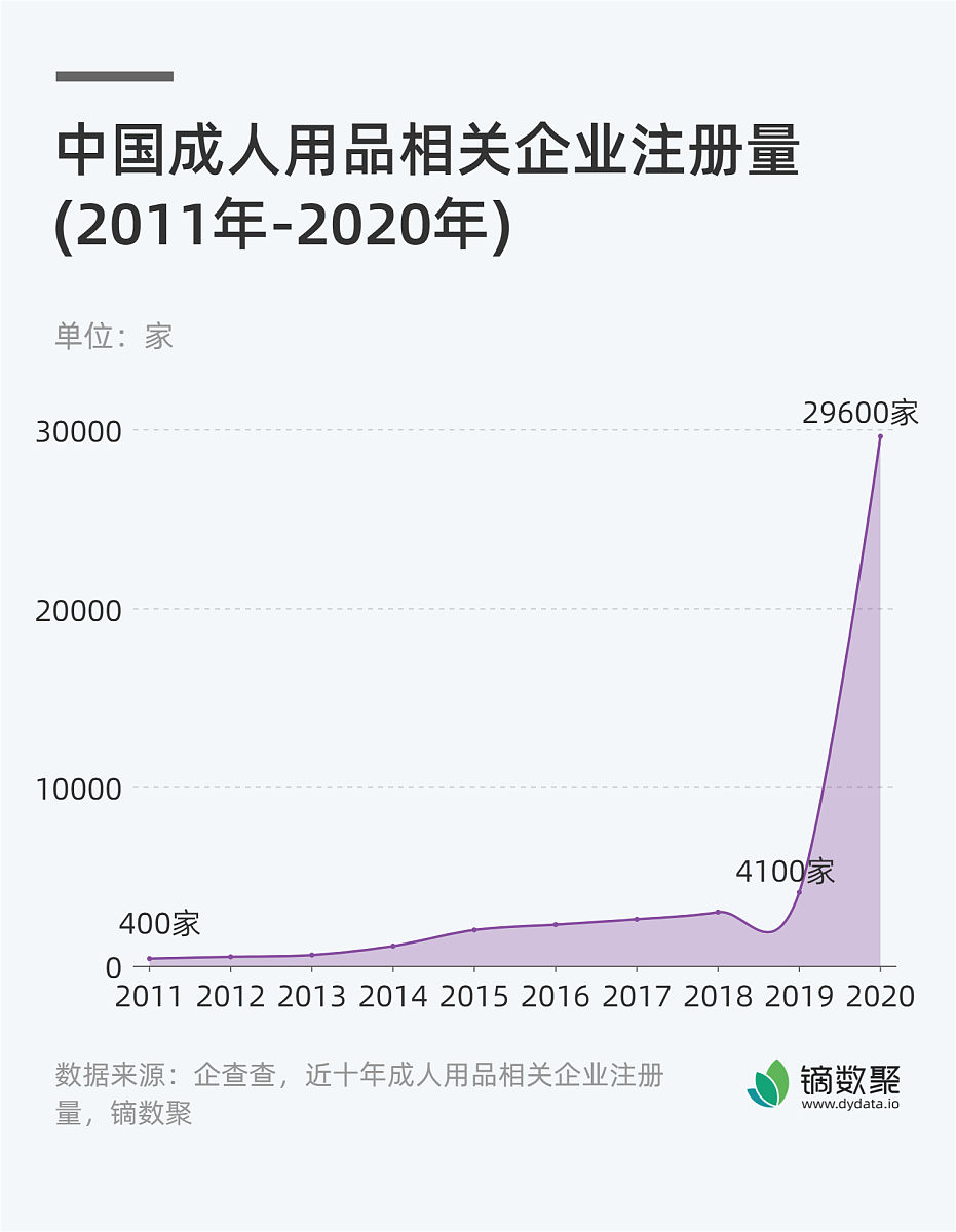 polish these words: Considering the current state of the American economy is not very good, and the relationship between China and the United States is also quite tense, will the Chinese technology center be affected, such as job cuts?
