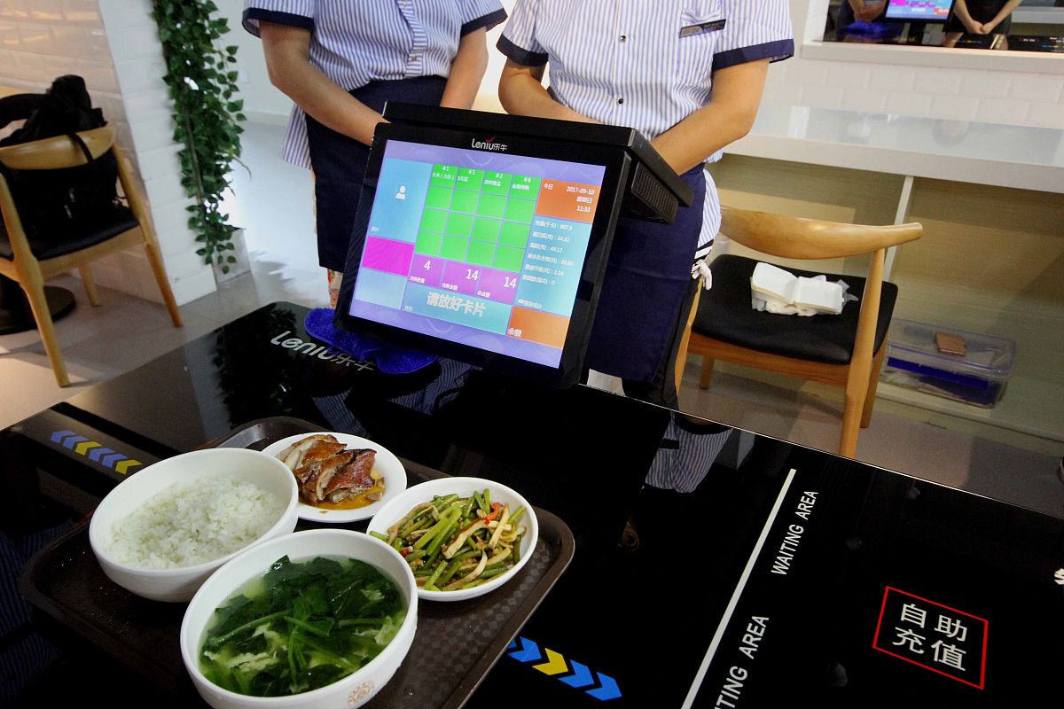 智慧化食堂解决方案：产品经理设计思路