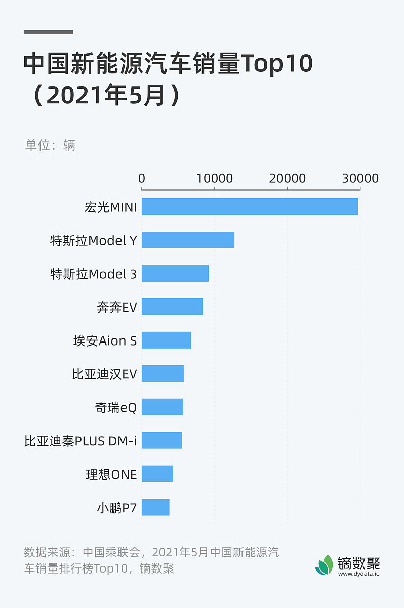 Edge浏览器的发展趋势和未来展望有哪些？
