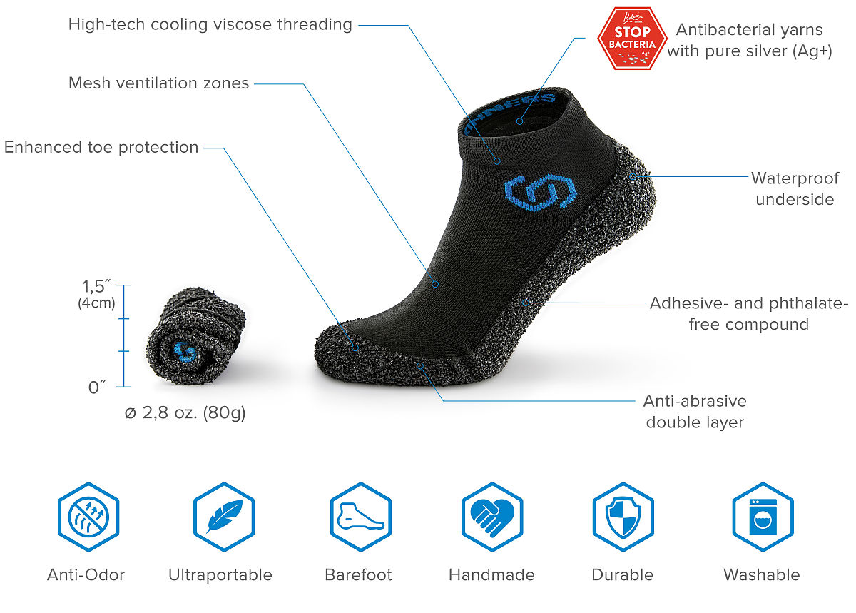 分子数平均分子量 (Mn) 公式详解