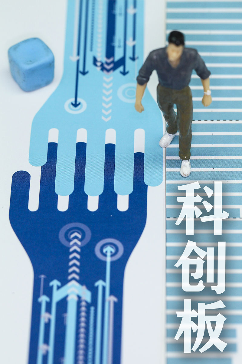 商业配图:科创板