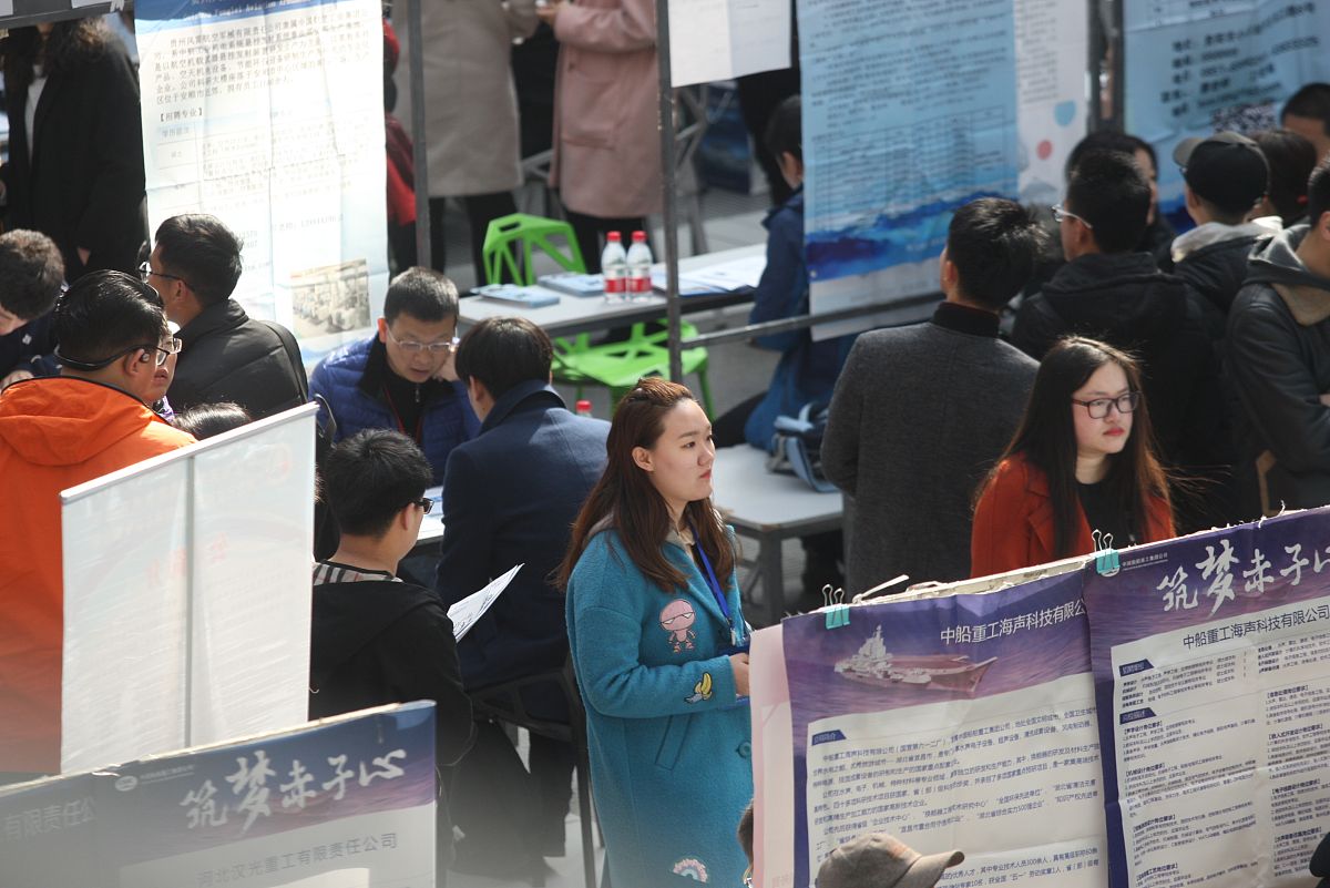 哈尔滨工程大学的电子信息工程专业就业前景