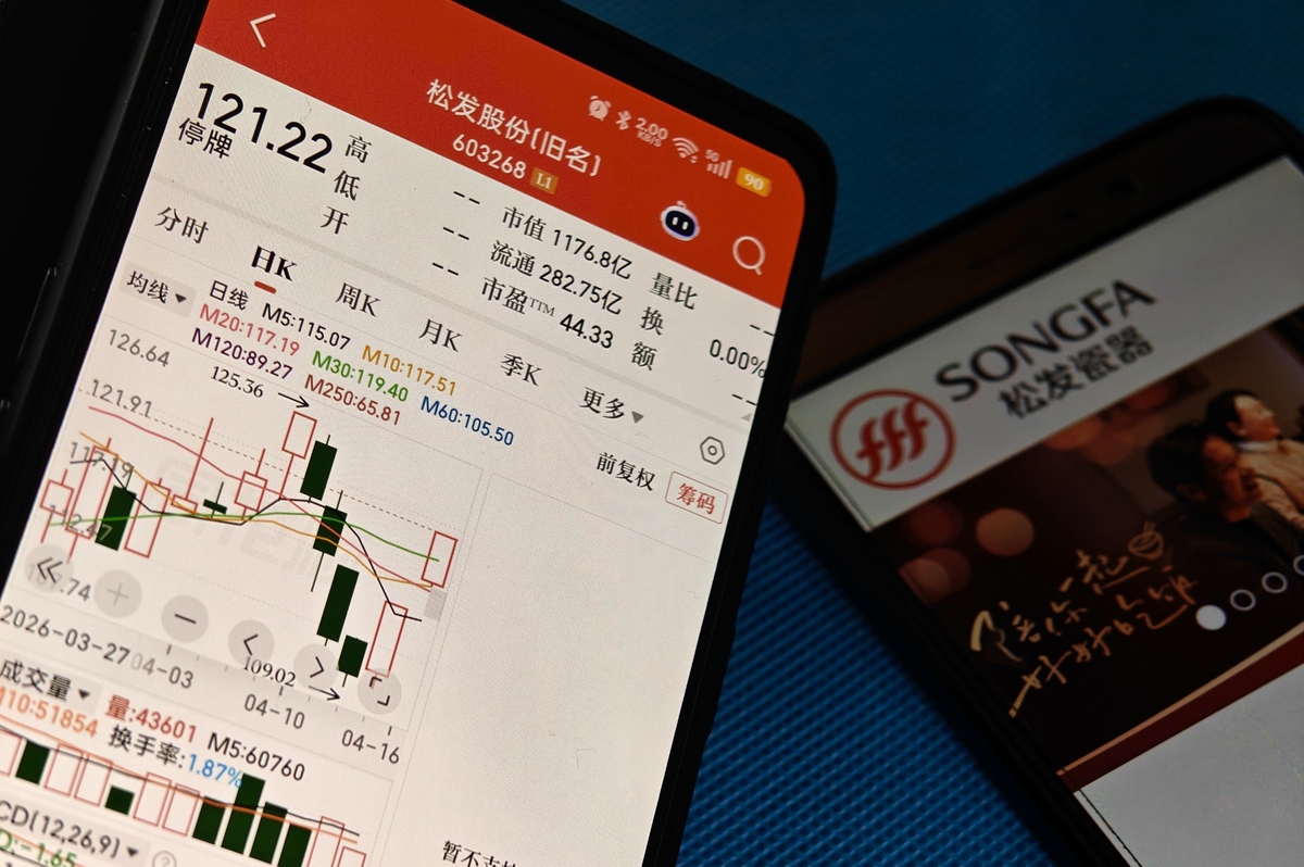 2026年4月17日,停牌中的松发股份.松发股份公告称,将4