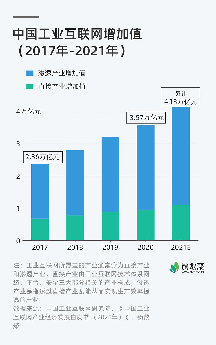 数字出版专业是做什么的？就业前景怎么样？