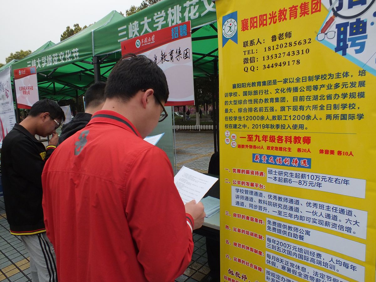 重庆三峡联合职业大学工商管理专业的前景怎么样