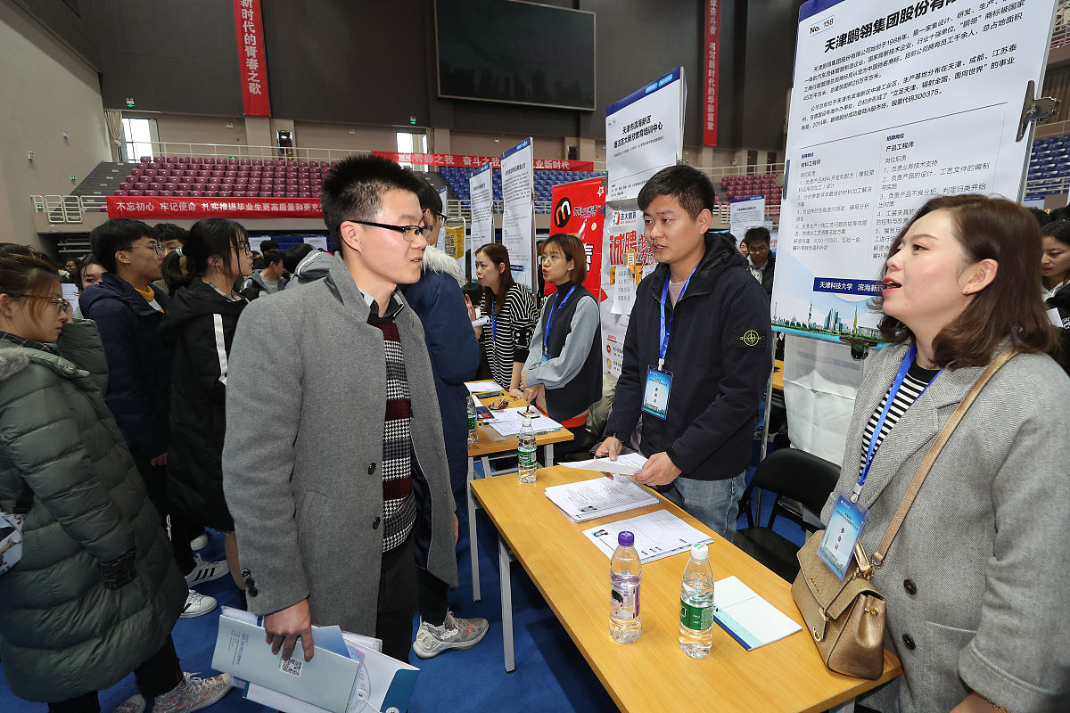 天津科技大学人力资源管理专业怎么样？教学质量解析