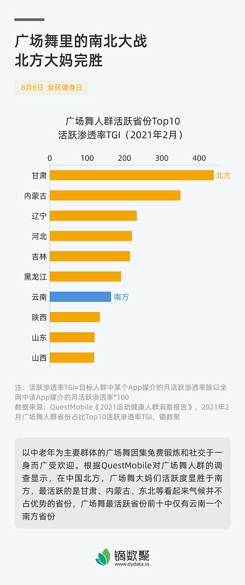 小红书论文指导曝光度提升秘诀：打造爆款内容吸引更多学生