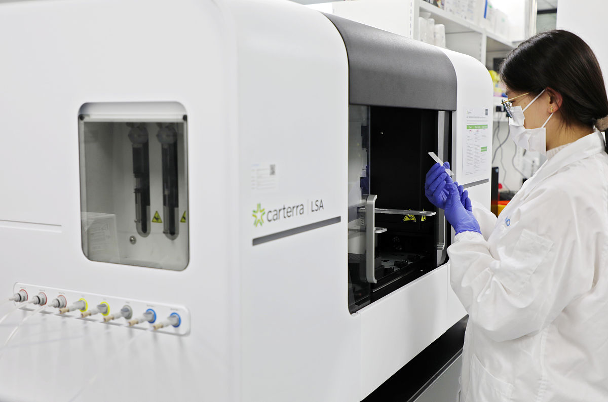 植物多酚含量测定方法：高效液相色谱法、分光光度法等