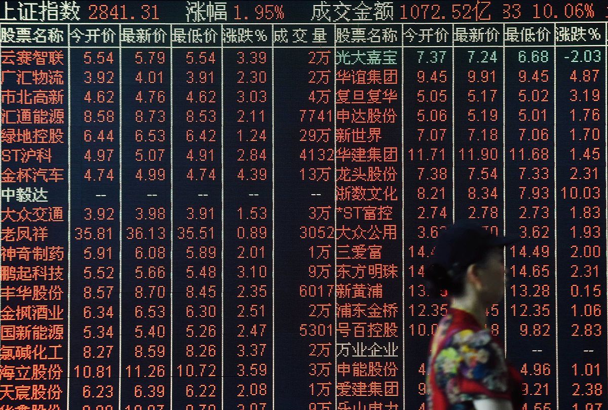 赛力斯股价预测分析：影响因素及风险提示