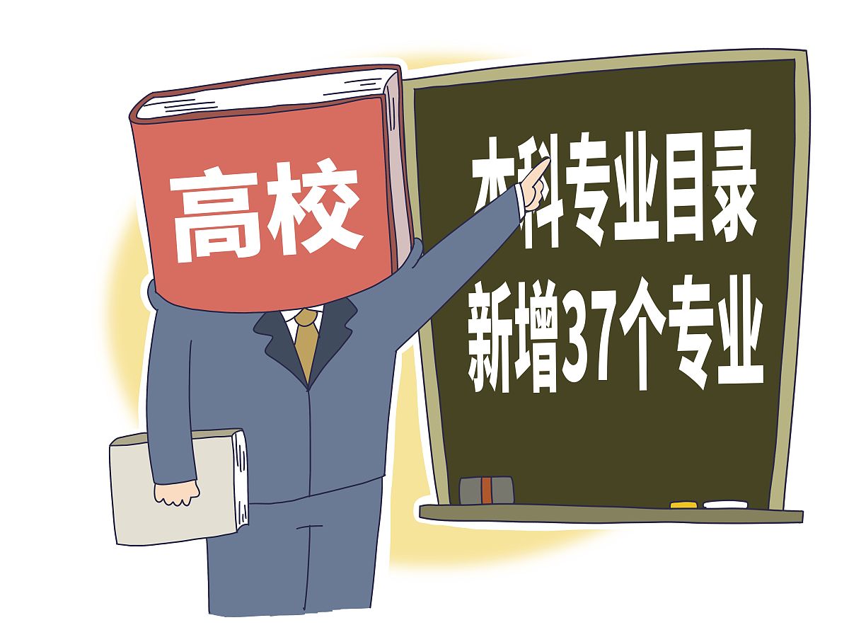 大专在校生可以自考本科吗？
