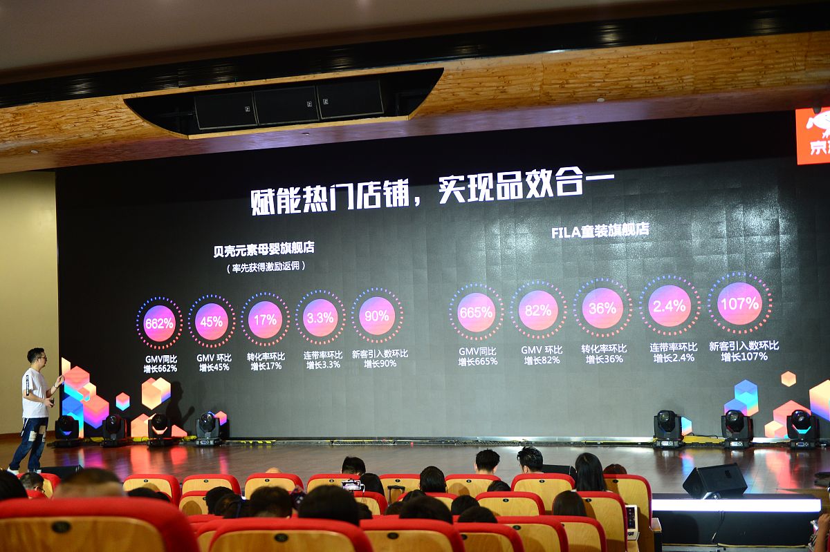 写一篇关于盒马鲜生的创业团队