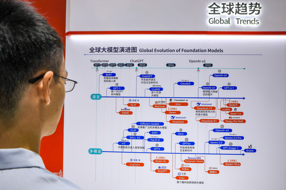 阿里巴巴和百度大模型产品的部署方式优劣势如何