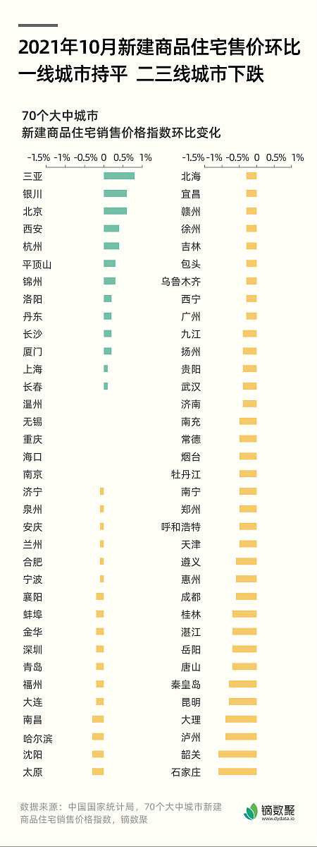 以淮南市为例开一个考研考公自习室调研结果不少于五百字