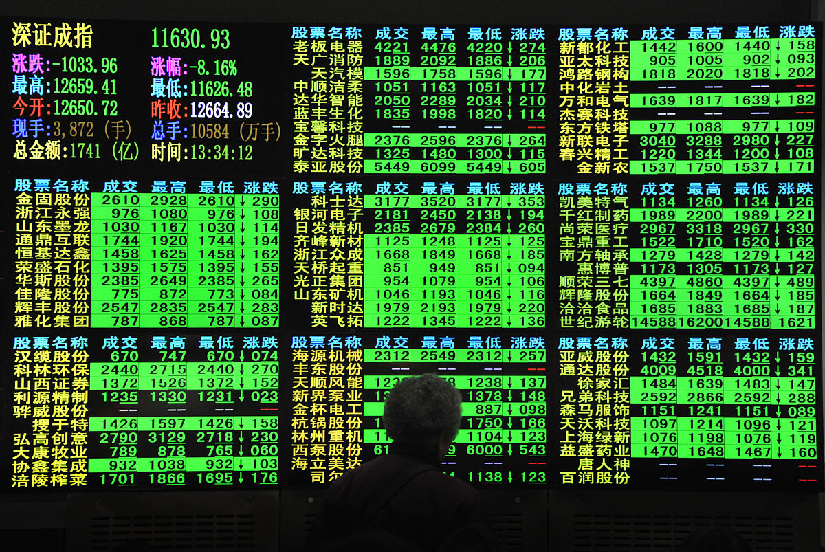 100 个看起来会炒股的 2-3 字姓名 - 随机姓名生成器