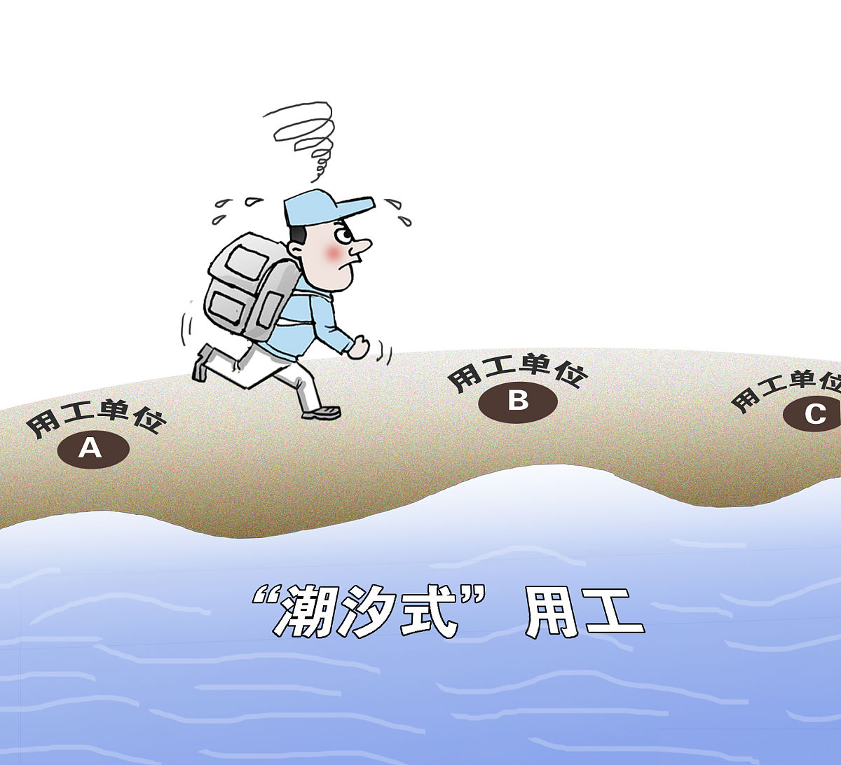 如何应对员工消极现象？公司需要什么样的员工？