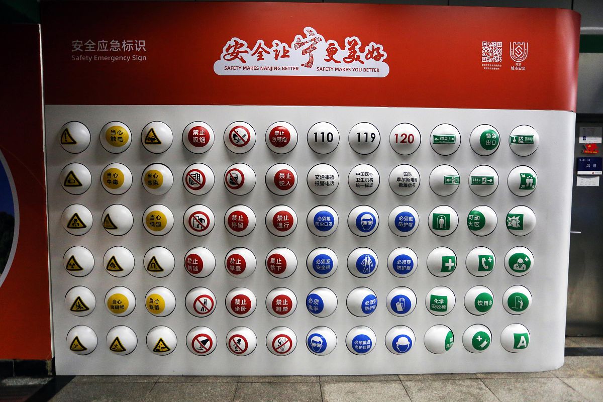 安全教育主要内容