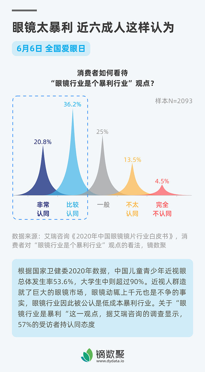 扩大影响力：影视作品拥有更广泛的受众通过改编成影视作品可以让更多人接触到原著提高原著的影响力。