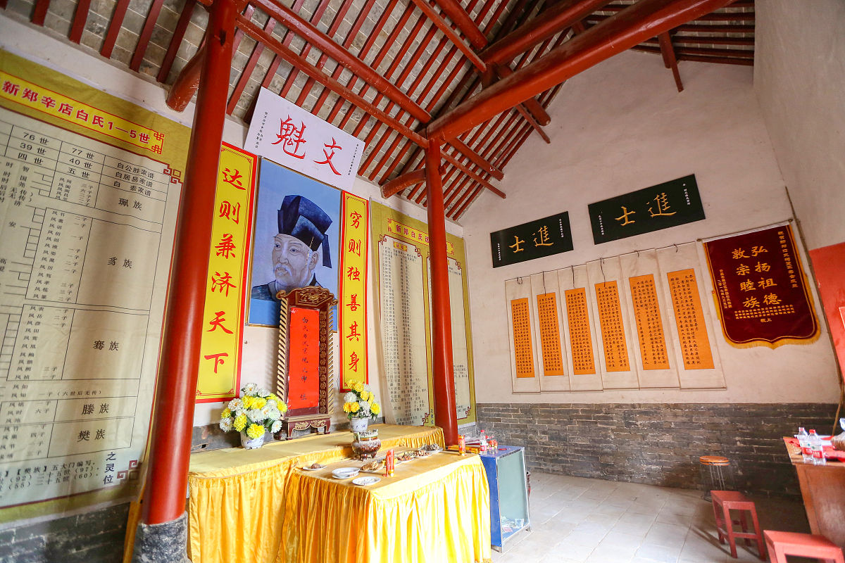 祖宗牌位在祠堂过什么行道