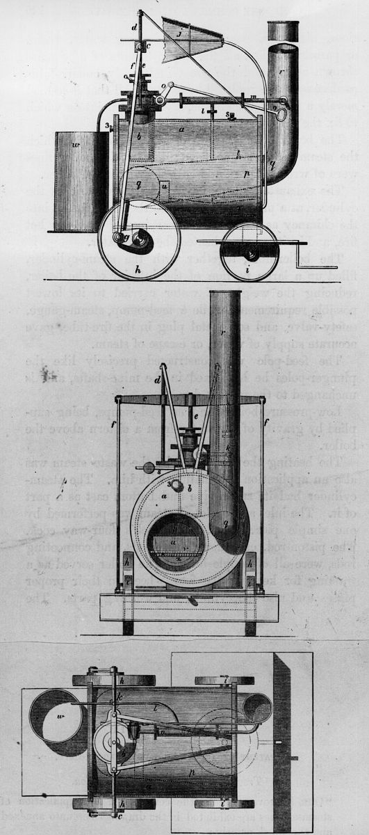 蒸汽机离心调速机原理为什么离心力增加后弹簧会被压缩