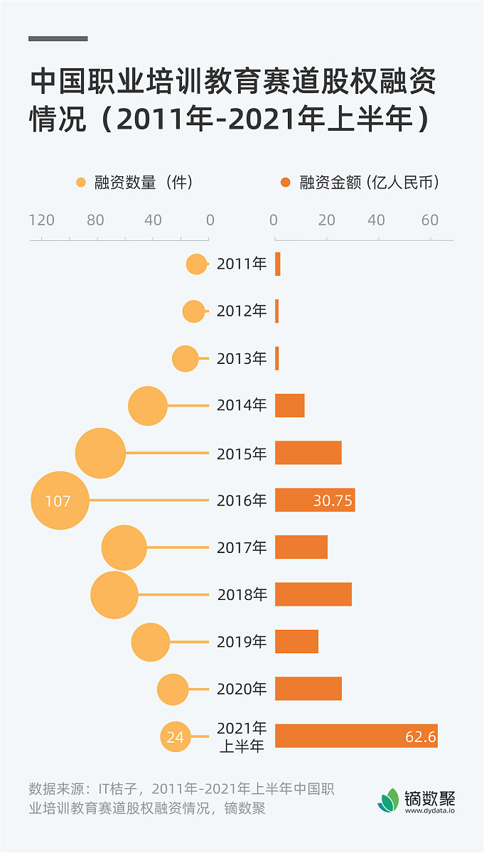 厦门历政生就业率高吗？好就业吗？ - 厦门公务员就业分析
