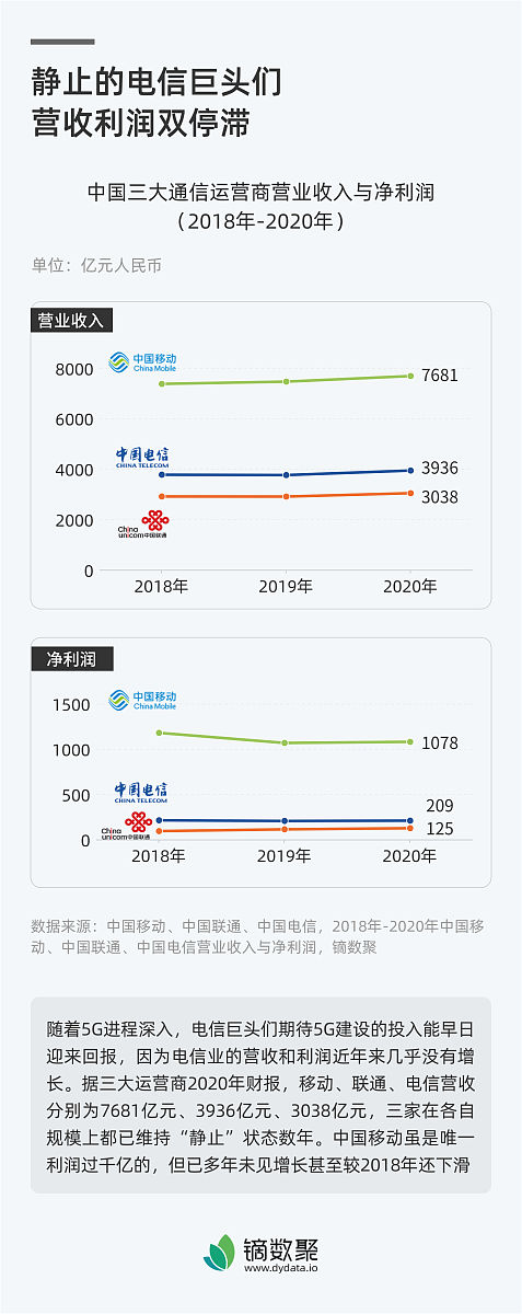 单宽越浪量如何计算