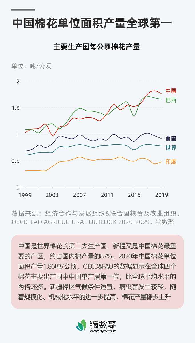 非美国居民购买美国国债利息收入需要交税吗？