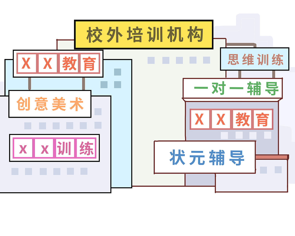 说课必备：板书的作用与设计要点